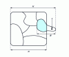 Figure 2 - The β transformation