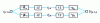 Figure 16 - Decomposition into sub-bands