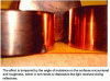 Figure 19 - Reflection of light on real smooth copper surfaces successively "multiplies" the spectral reflection factor by itself.
