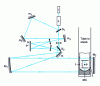 Figure 18 - Holography assembly in a shock tube