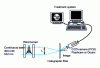 Figure 24 - Optical arrangement for visualization using a holographic filter