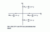 Figure 31 - Measurement point locations in the object plane