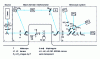 Figure 32 - Dalembertometer. Optical diagram