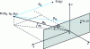 Figure 9 - Notations used during hologram recording to calculate image positions