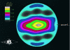 Figure 15 - Deformation map of a composite under impact (doc. ONERA - ISL - HOLO3) 