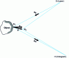 Figure 2 - Optical path variation due to displacement. Notations