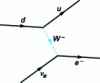 Figure 18 - Neutrino-quark d interaction