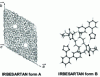 Figure 2 - Crystal structures of the two desmotropic forms of Irbesartan