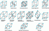 Figure 14 - Representation of the meshes corresponding to the fourteen Bravais networks