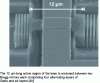 Figure 19 - 1D photonic crystal microlaser