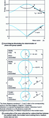 Figure 5 - Refraction by a photonic crystal