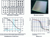 Figure 14 - Structure by Y. Vardaxoglou