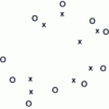 Figure 2 - Gauss-Lucas theorem for P = X10 – iX8 + X5 + X + 1