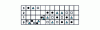 Figure 9 - Number of accessible quantum states of three discernible particles