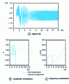 Figure 1 - First example