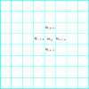 Figure 1 - Uniform finite-difference mesh