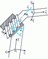 Figure 2 - Helical connection