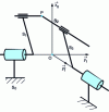 Figure 11 - Koenigs gasket