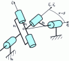 Figure 15 - Hooke joint for 