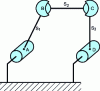 Figure 4 - Four-bar system with two circular and two spherical connections