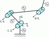 Figure 6 - Planar mechanism with three parallel axis revolving links