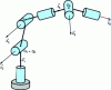 Figure 7 - Robot with six links of revolution