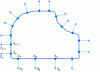 Figure 2 - Boundary discretization ...