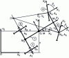 Figure 2 - Setting and marking