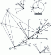 Figure 31 - Schematics and parameters of a medium-wheeled vehicle with two steered axles