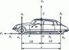 Figure 42 - Front lift, rear lift