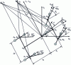 Figure 51 - Eulerian parameterization of plane motion