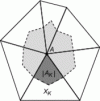 Figure 4 - Diamond diagram principle - A possible reconstruction of the U value at vertex A