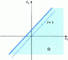 Figure 10 - Example of the domain of a partial differential equation