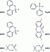 Figure 13 - Structures of phosphorus precursors with a reactive P-H bond (after [16])