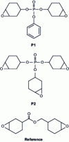 Figure 21 - Structures of epoxy precursors (phosphorus) P1, P2 and reference