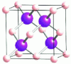 Figure 2 - Zinc-blende mesh