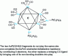 Figure 29 - Representation of the molecule [Fe5C (CO)14 {AuP (C2H5)3}2]