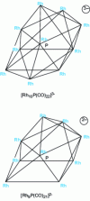 Figure 31 - Representation of the two rhodium anions closo [Rh10P (CO)22]3- and nido [Rh9P (CO)21]2- built around a deltahedron skeleton with 11 doublets in frontier orbitals.