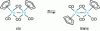 Figure 28 - Equilibrium between cis and trans forms of [Fe2 (CO)4 (C5H5)2]