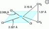 Figure 6 - Zeise salt anion [PtCl3 (C2H4)]-: geometry and interatomic distances