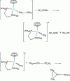 Figure 6 - Cyclopropanation reaction on an alkene