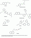 Figure 7 - Examples of high value-added molecules (pharmaceutical and phytosanitary active ingredients) industrially prepared by homogeneous organometallic catalysis