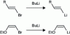 Figure 18 - Halogen-metal exchange between a bromoolefin and BuLi