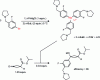 Figure 66 - Synthesis of a key intermediate of an H3 antagonist