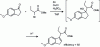 Figure 69 - Reformatsky reaction on 5-methoxyindanone