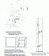 Figure 11 - Allocation strategy on a 15N-tagged protein