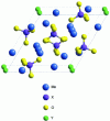 Figure 1 - Three-dimensional representation of a fluoroapatite unit cell