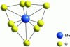 Figure 2 - Site I de Me