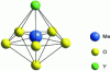 Figure 3 - Site II de Me