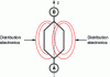 Figure 13 - Diagram of a non-centrosymmetric molecule with intramolecular charge transfer